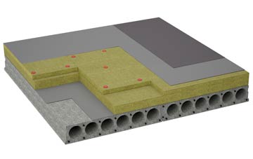 considerations of Sly Corner flat roofing insulation